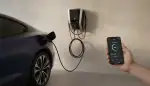 Smart Meter für Wallbox installieren