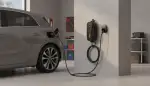 Smarte Wallbox: Effizient und Sicher Laden